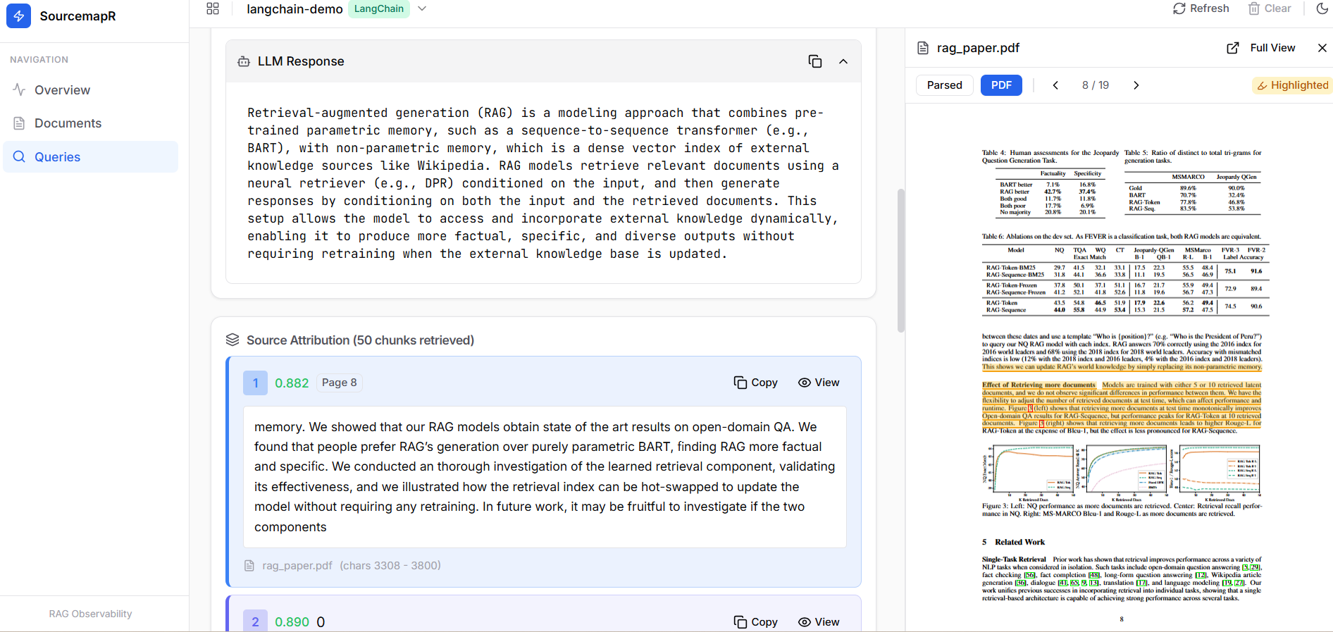 SourceMapR Dashboard